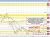 USDCHF