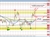 USDCHF