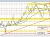 USDCHF