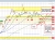 USDCHF