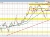 USDCHF