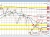 USDCHF