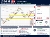 USDCHF