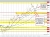 USDCHF