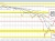 USDCHF
