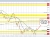 USDCHF