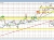 USDCHF