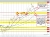 USDCHF