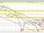 USDCHF