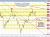 USDCHF