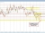 USDCHF