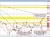 USDCHF