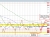 USDCHF