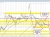 USDCHF