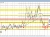 USDCHF