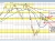 USDCHF