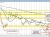 USDCHF