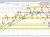 USDCHF