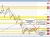 USDCHF