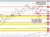 USDCHF