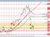 USDCHF