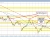USDCHF