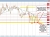 USDCHF