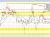 USDCHF