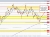 USDCHF