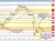 USDCHF