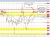 USDCHF