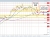 USDCHF