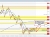 USDCHF
