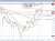 USDCNH
