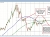 USDCNH
