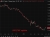 USDCNY update  26 June 2026