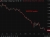 USDCNY update 11 May 2026