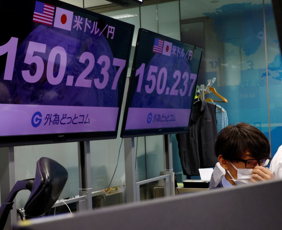 USDJPY 150 26 October 2023