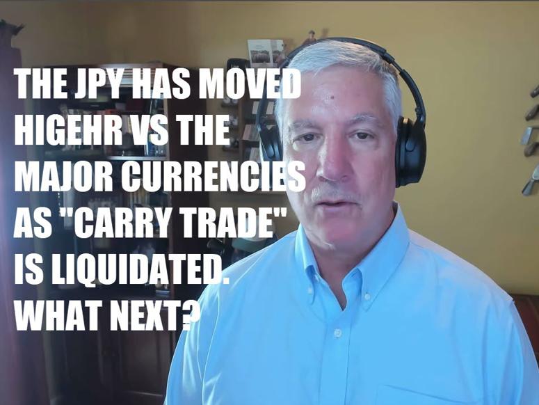 USDJPY and JPY crosses