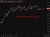 USDJPY flirting with 159 still 26 May 2026