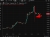 USD/JPY mystery sell off 19 June 2026