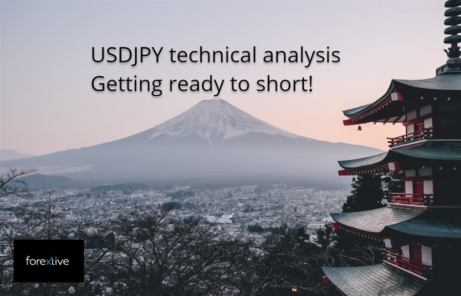USDJPY technical analysis and trade idea