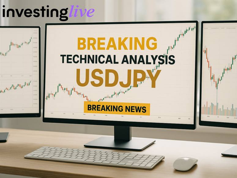 USDJPY technicals