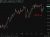 USDJPY up 18 May 2026