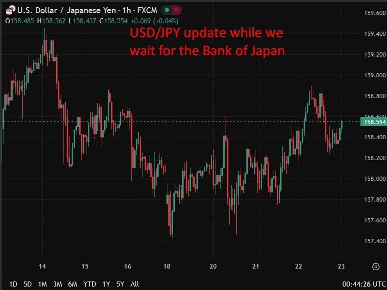 USDJPY update  Bank of Japan 23 January 2026 2