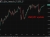 USDJPY update 03 June 2026