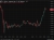 USDJPY update 13 August 2025 223