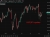 USDJPY update 13 May 2026