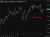 USD/JPY update 14 May 2026