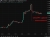 USDJPY update boj april 2026 minutes 19 June 2026